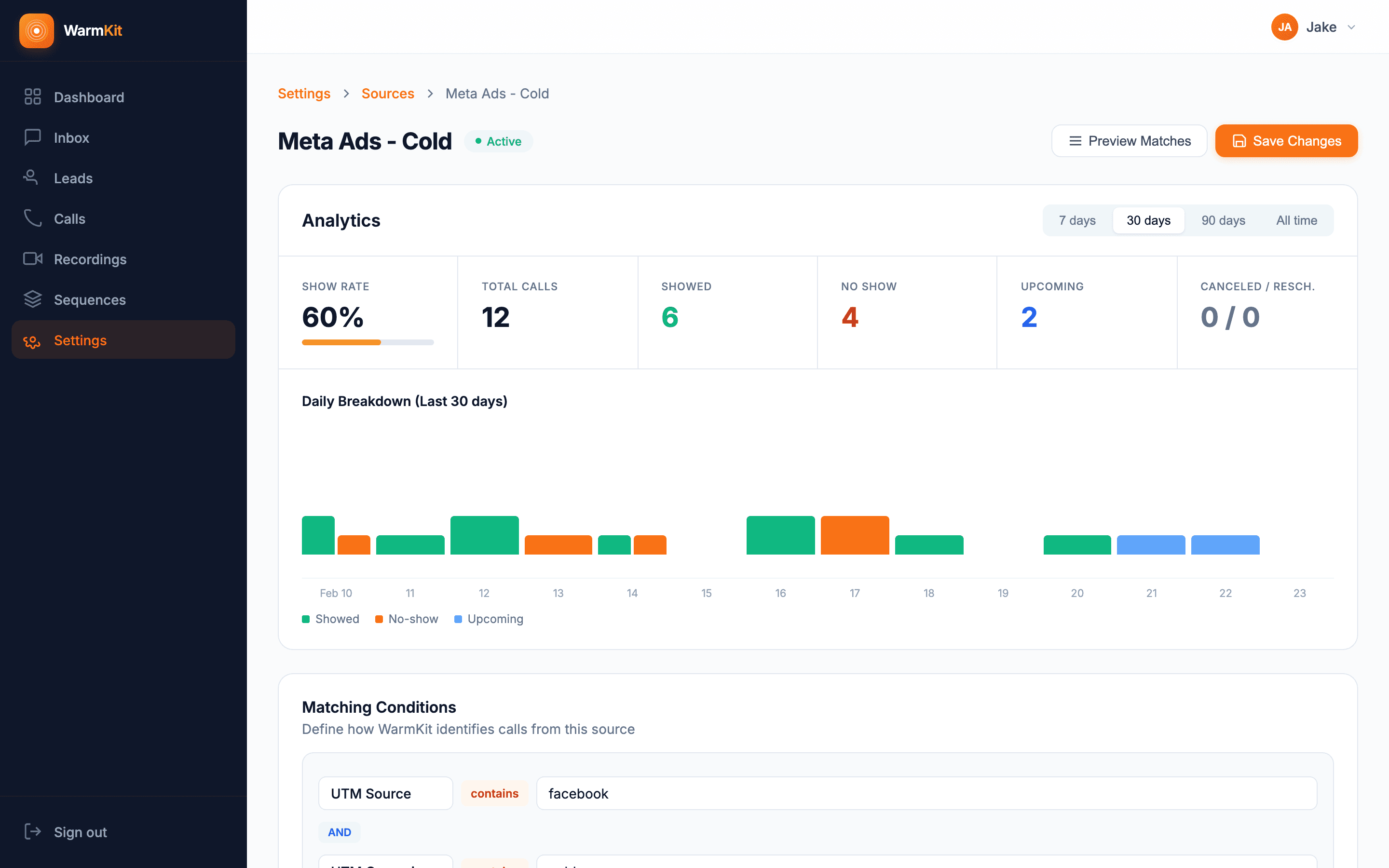 Know exactly which ad sources drive attended calls